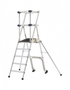 Plate-forme PROFORT 2