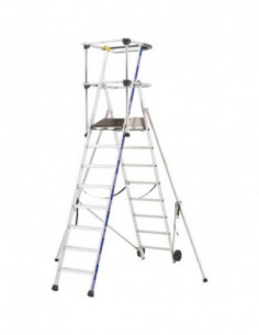 Plate-forme SHERPAMATIC 2